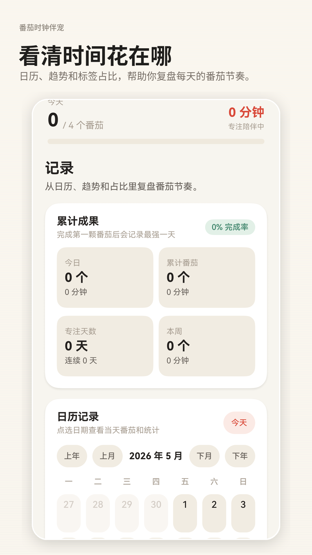 记录复盘截图